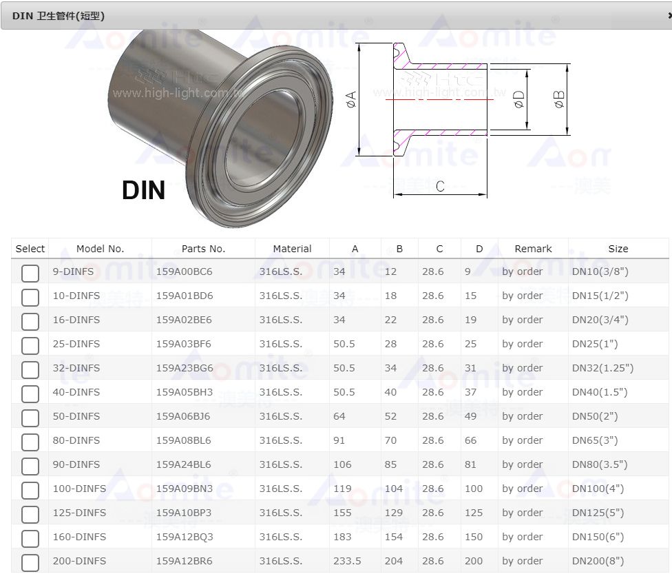 18/22/28/40/52/65/70/85mm 316L Sanitary Tri-Clamp Ferrules | ISO-Certified Food-Grade Welded Pipe Connectors for Pharma/Dairy/Beverage Systems | Wenzhou Aomite