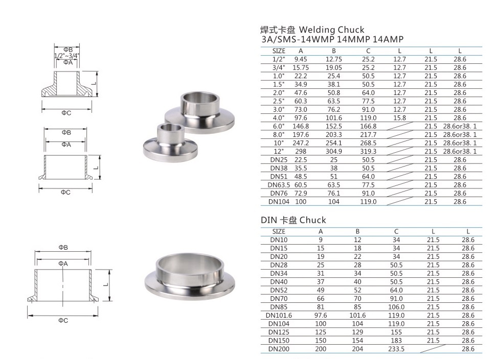 ferrule size