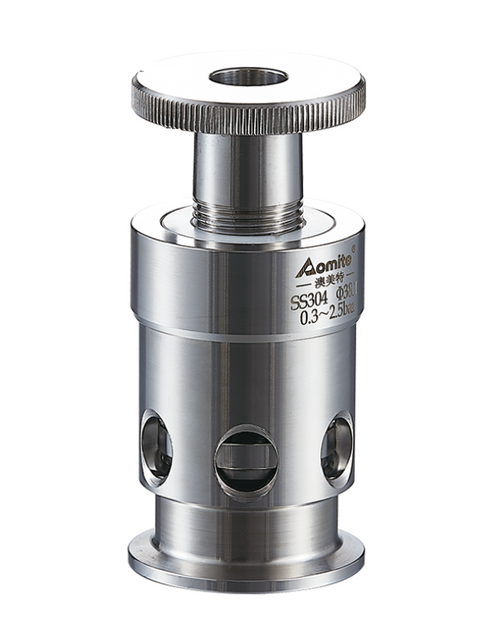 Aomite Original Adjustable 1.5